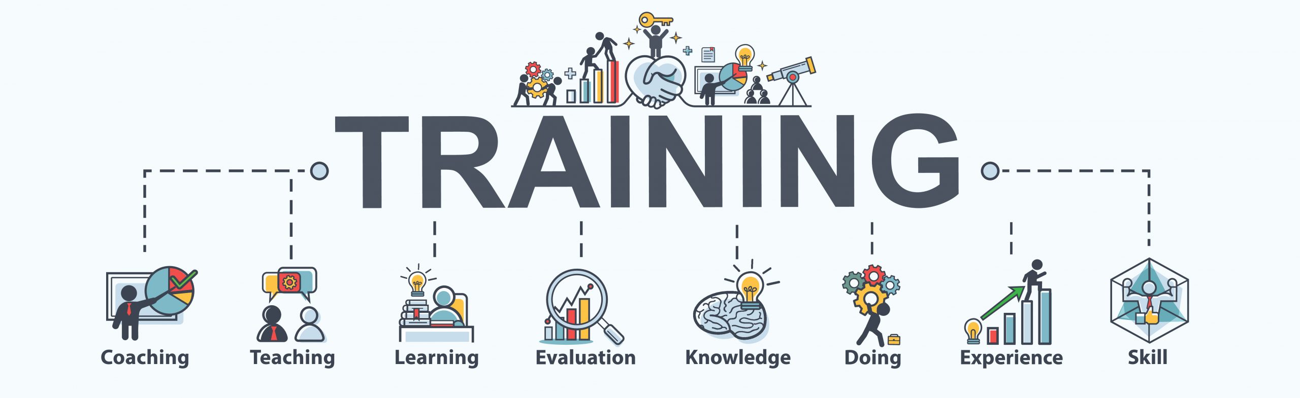 workplace education training